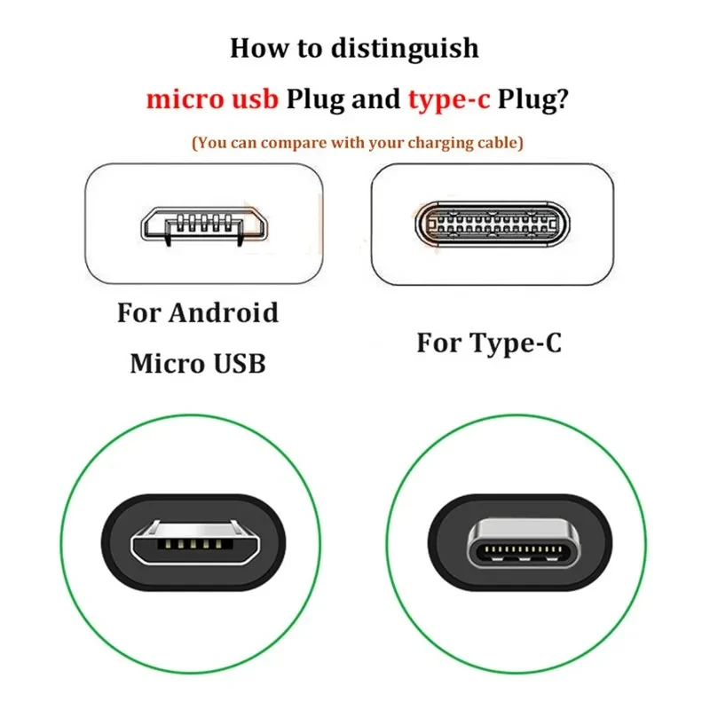 NNBILI for Redmi Charger 5V 2A EU US Type-C Micro USB Cable Phone Charging Adapter FOR Redmi Note 11 10 9 9A 8A 3 4 6 7 8 8T Pro