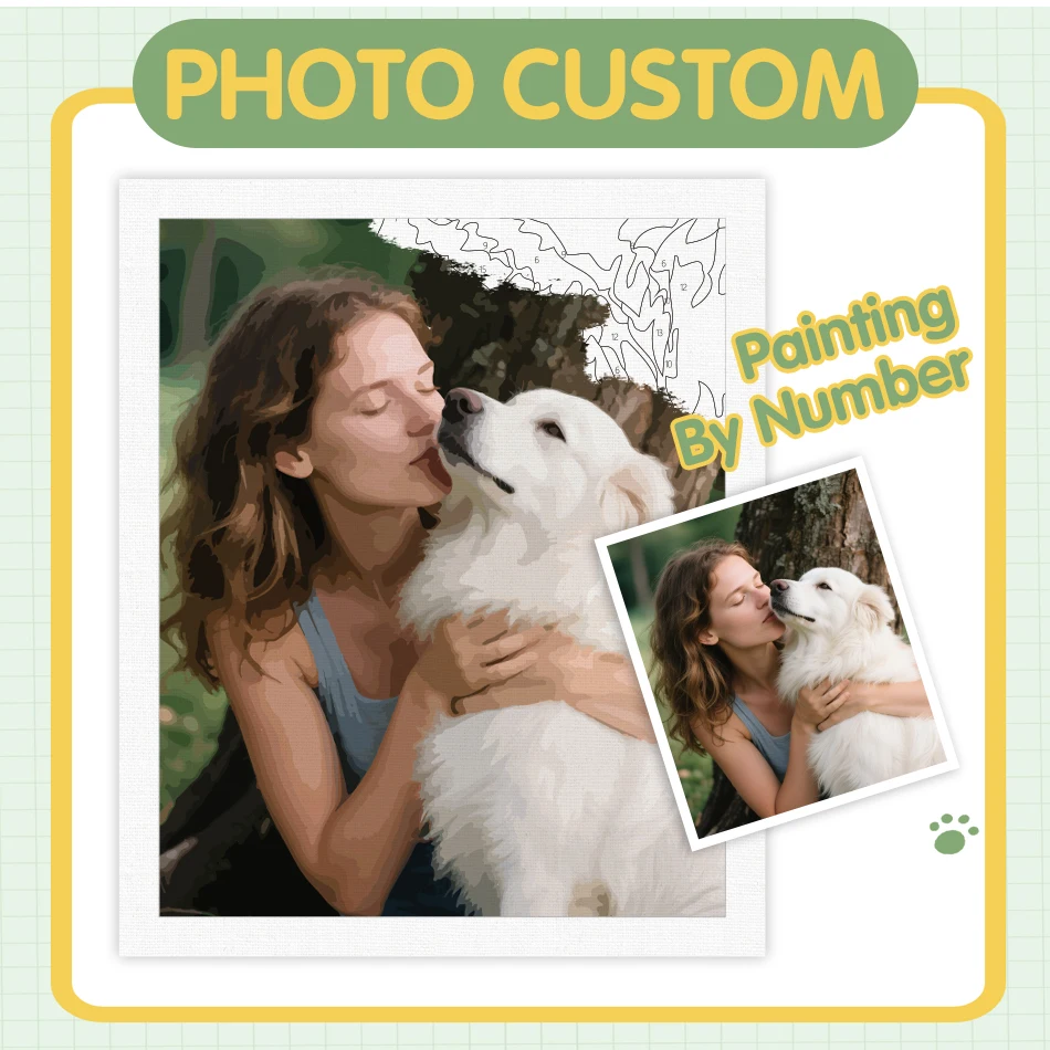 

RUOPOTY Diy Oil Painting By Numbers Photo Custom 24 color pet animal Picture Acrylic Paints Diy Crafts Artwork Personalized Gift