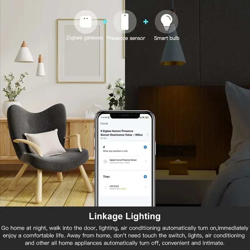 Tuya Zigbee 밀리미터파 레이더, 인간 존재 센서, 휘도 거리 감지기, 프레팅 모션 센서