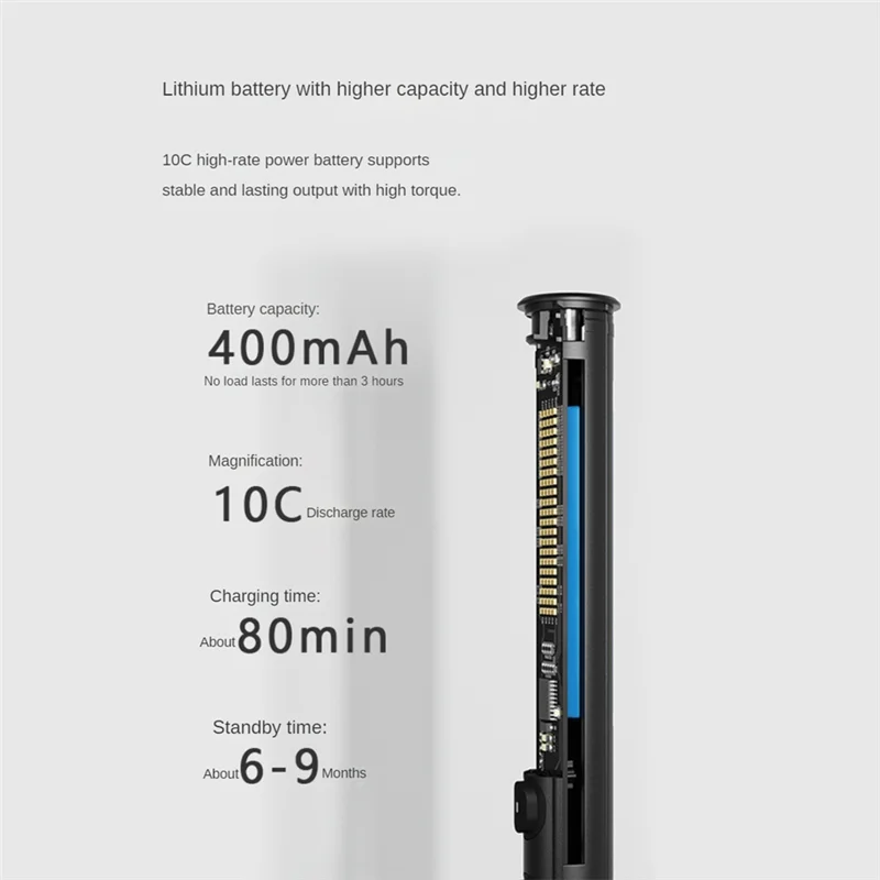 A40T 36In1 Mini Rechargeable Battery Repair Tool Kit Multifunctional Screwdriver Mini Cordless Power Driver