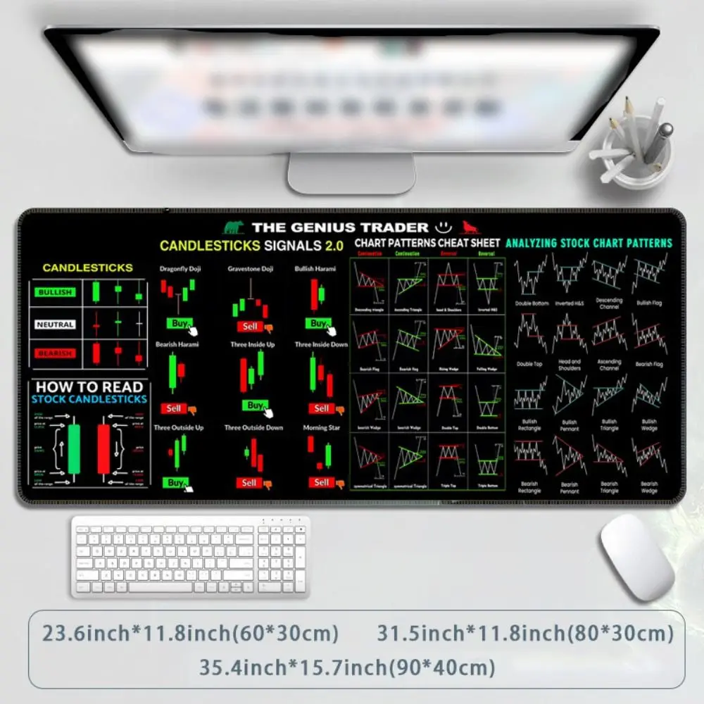 Stock Market Chart Pattern Chart Pattern Mouse Pad Smooth Desk Protector Trader Desk Pad Investor Gift Thickened Keyboard Mat