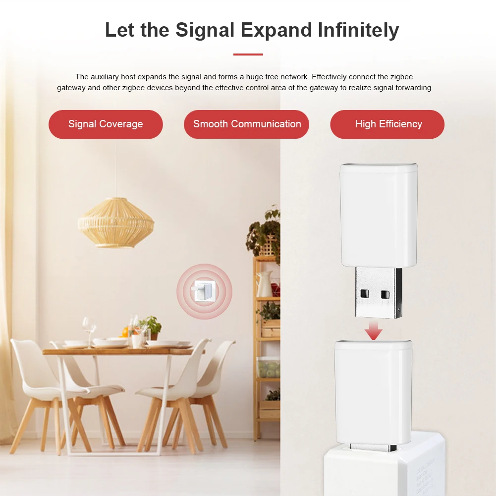 MOES Tuya ZigBee Signal Repeater Amplifier USB Extender for Smart Devices Expand Stable Transmission 15-20M Home Module