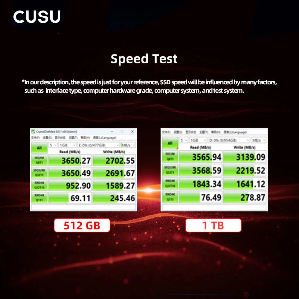 CUSU 2230 SSD M2 NVMe 512GB 1TB Hard Disk M.2 2230 PCIe3.0 Nmve M2 SSD Internal Solid State Drive for Steam Deck