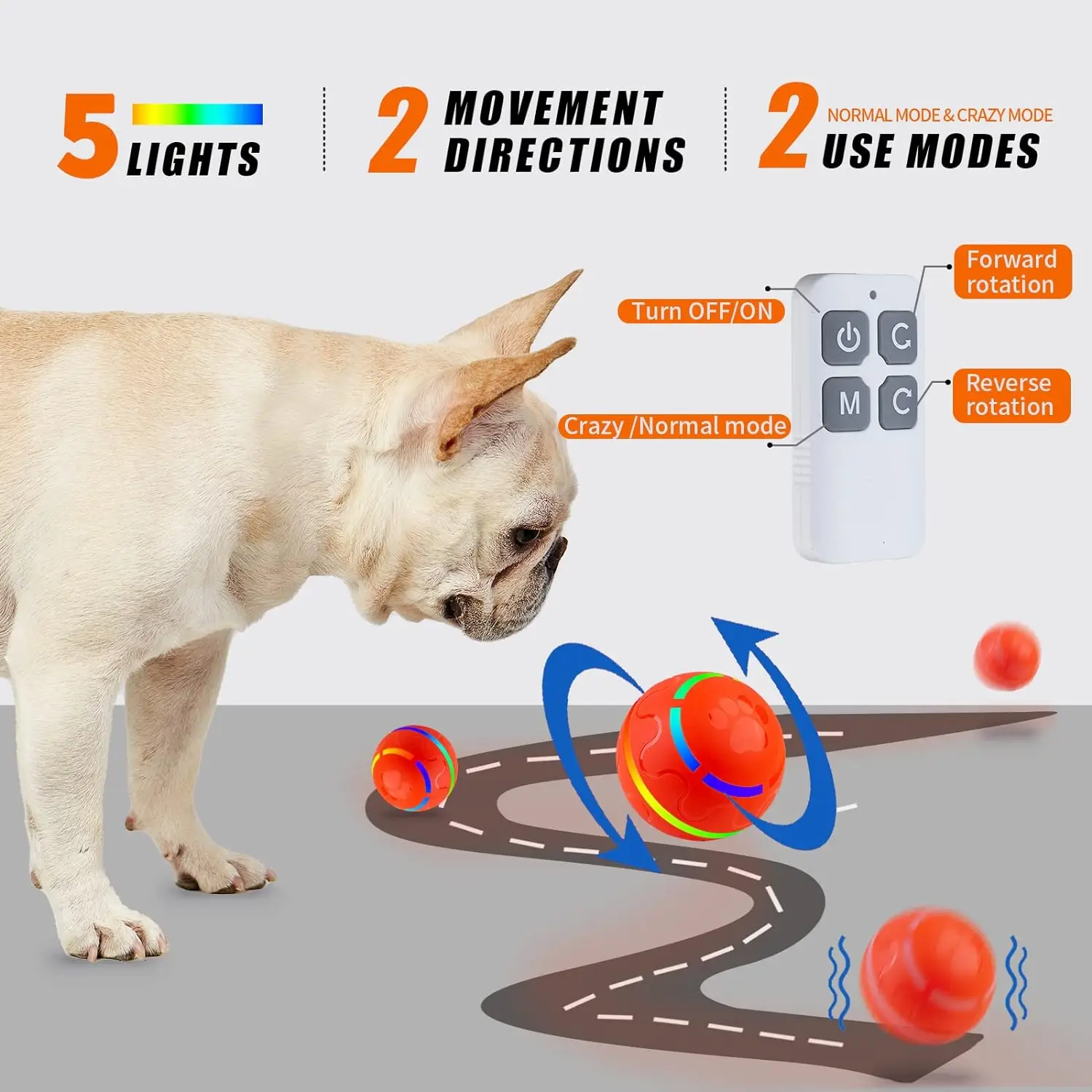 Smart Dog Toy Balls With LED Flash Lights, Automatic Dog Balls, Jolly Ball, Herding Ball for Dogs Australian Shepherds