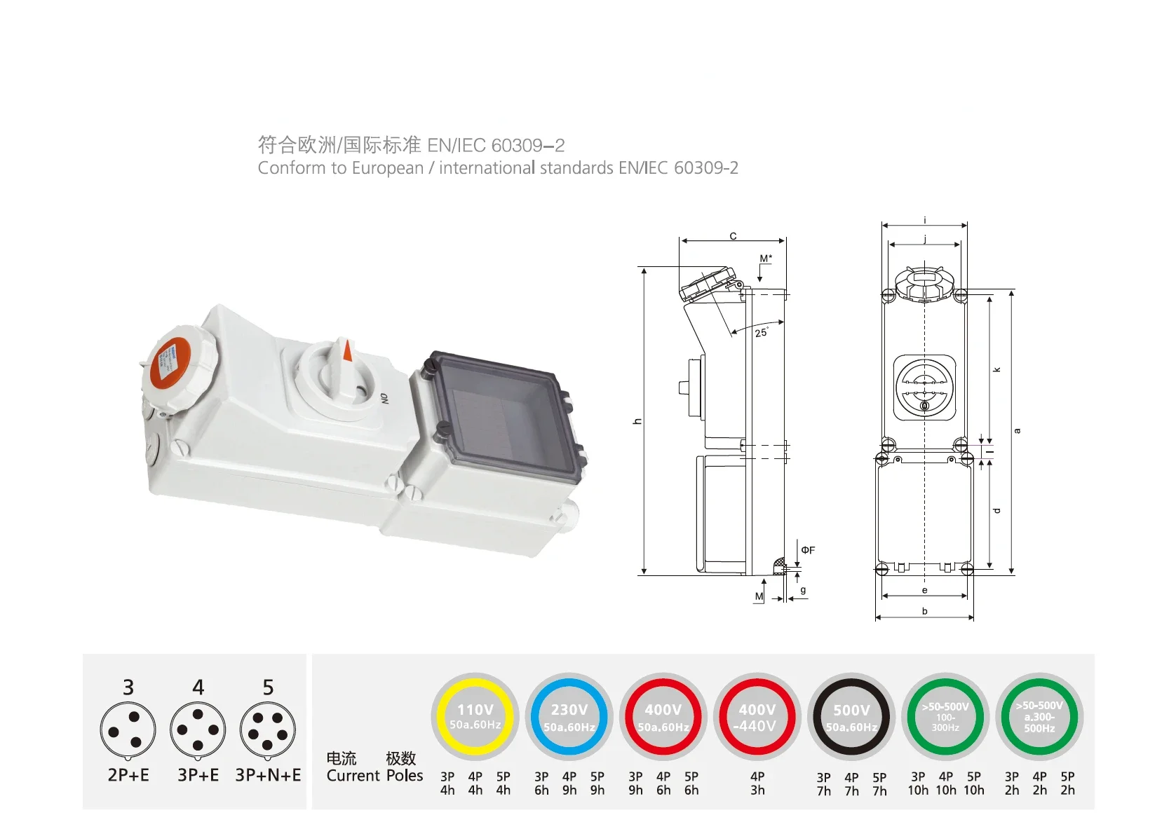 3P+N+E CE Socket SP-5638 Industrial Socket And DIN Install Guide Rail IP67 400V 32A European Standard Mechanical Interlock