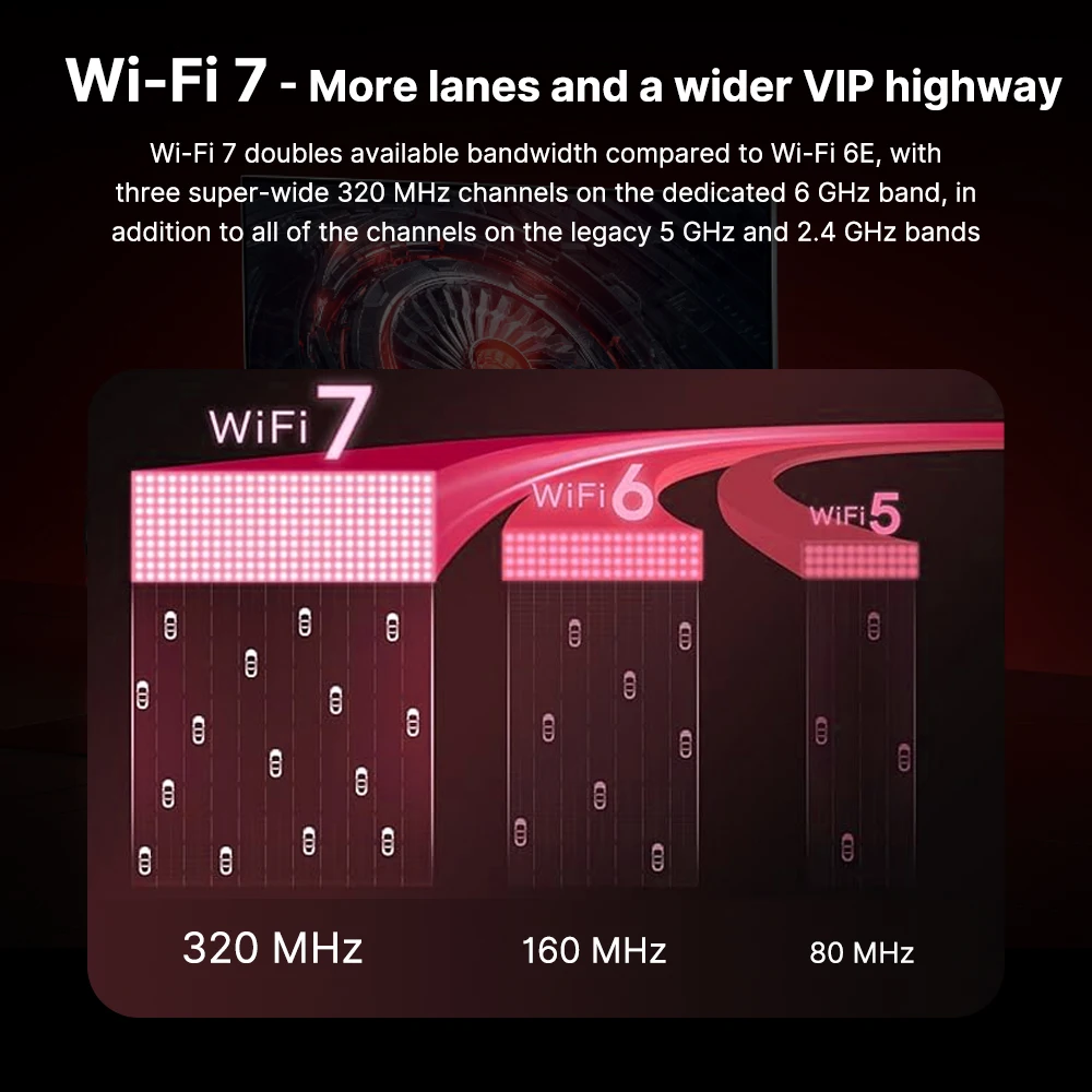 Fenvi WiFi 7 QCNCM865 Pcie Wireless Wifi Adapter Bluetooth 5.3 Tri Band 2.4G/5G/6GHz Wifi7 Wi-Fi 7 Card Extend antenna Win10/11