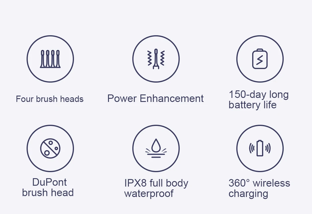 MIJIA T302 Elektrische Schallzahnbürste, USB-Aufladung, wiederaufladbar, für Erwachsene, wasserdicht, elektronische Zahnaufhellung, Zahnbürste – Detail 2