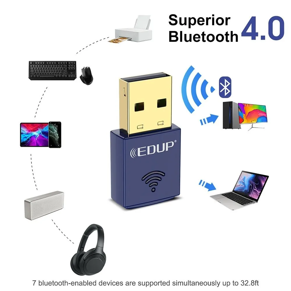 150Mbps Mini WiFi Adapter Bluetooth 4.0 2.4G USB Network Card Driver Free Mini USB Wireless WiFi Receiver Home Office
