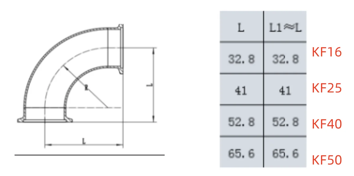 Acero inoxidable 304 KF16 KF25 KF40 KF50 codo de vacío adaptador de brida de tubería curva tubo de ajuste al vacío