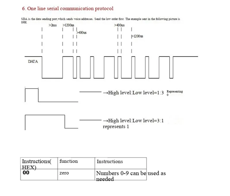 Sprachmodul, serielle Portsteuerung, USB-Kopie, Synthesemodul, Musikchip, Sprach-IC-Modul JQ8400-FL – Detail 7