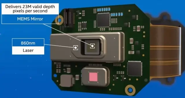 RealSense LiDAR L515 para acelerar a indústria logística