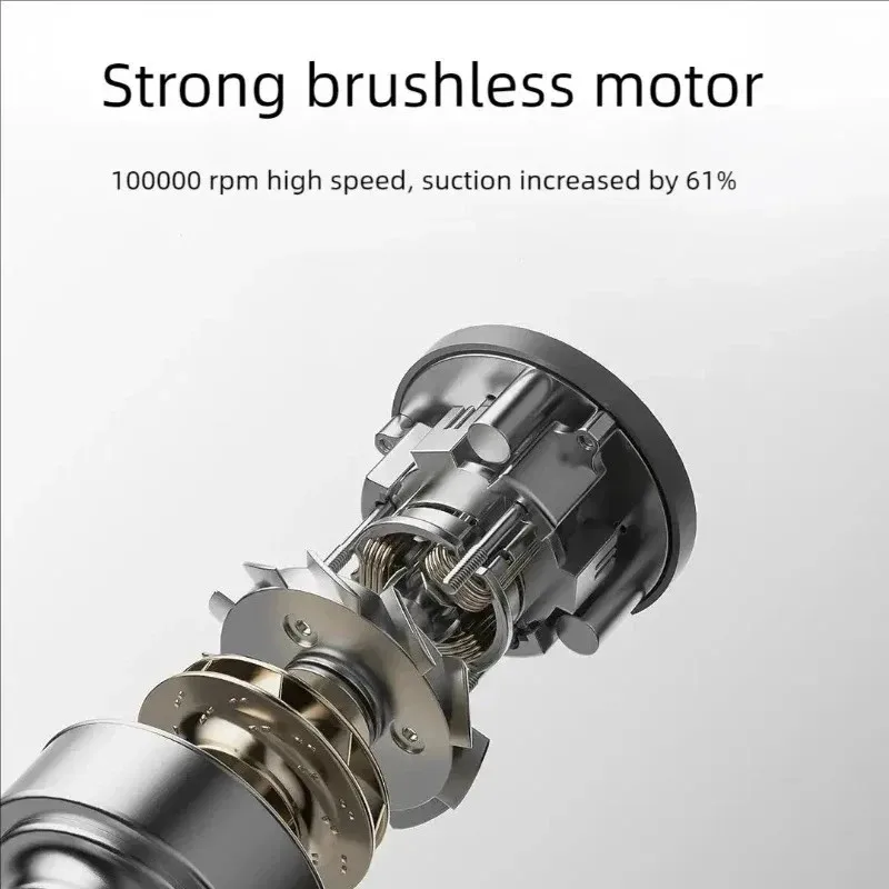 NEW MIJIA Car Vacuum Cleaner 21kPa Suction 150mL Dust Cup 2400mAh Battery Washable Filter Element For Car Cleaning view 4