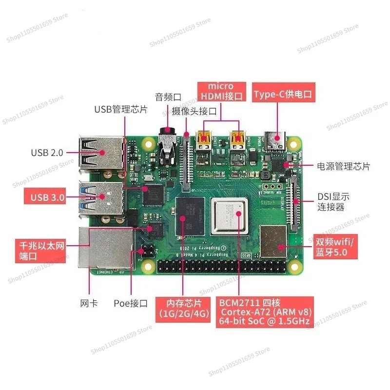 For Pi 4B Development Board, Bluetooth 5.0