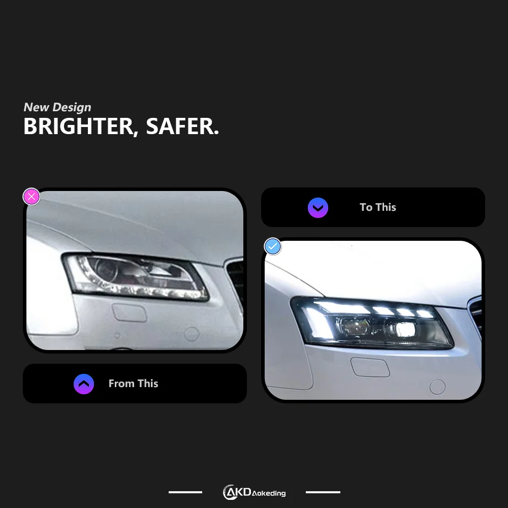 Auto Parts Headlights For Audi A5 A5L 2008-2012 RS5 latest Styling LED Daytime Lights Dual Projector Car Accesorios Modified