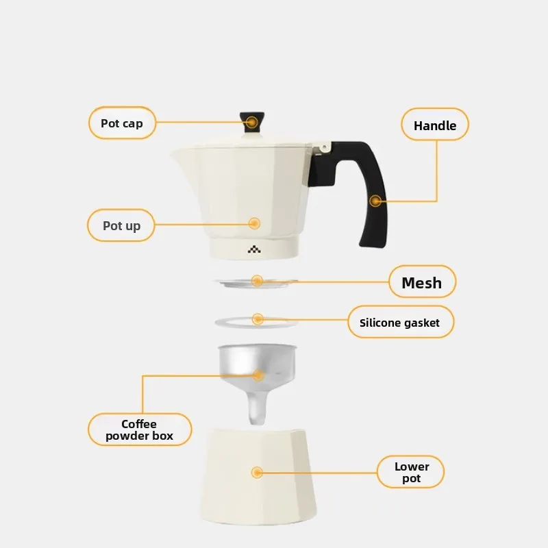 Luingbox Camping Ou… - image