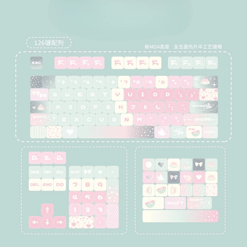 

Колпачок для клавиш с арбузом, высота, маленькая свежая летняя тема, постепенное изменение, пятисторонняя горячая сублимация, PBT, индивидуальный колпачок для клавиш