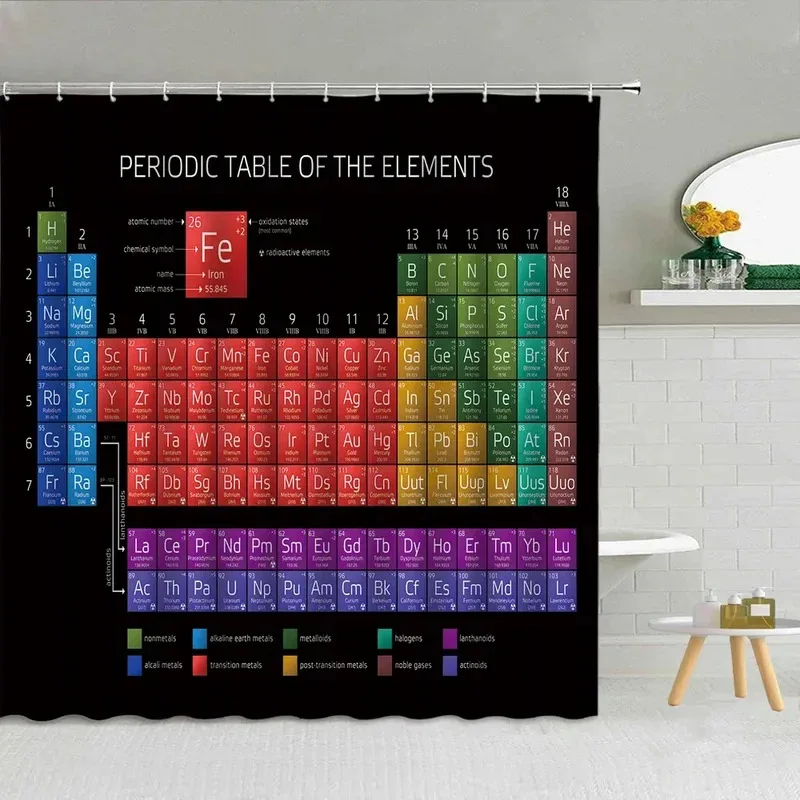 VIKAMA Periodic Table Shower Curtain Waterproof Science Theme Chemistry Student Teacher Bathroom Educational Decor