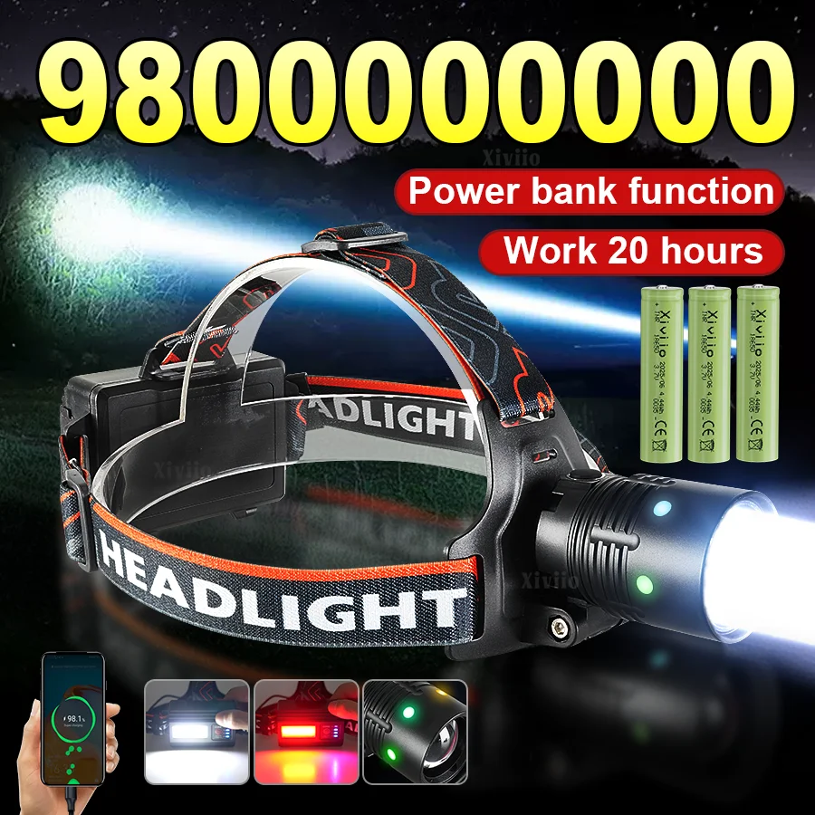 Headlamp Tactical Bright - Новейший суперяркий мощный налобный фонарь с