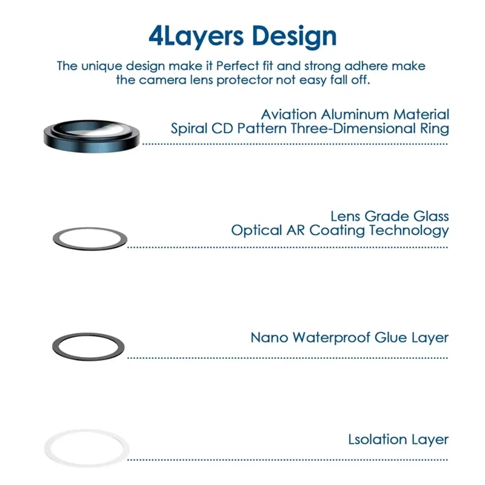 2-3 قطعة آيفون 15 برو ماكس حلقة معدنية كاميرا حماة آيفون 16 برو ماكس عدسة زجاج عليه طبقة غشاء رقيقة آيفون 15 زائد #4
