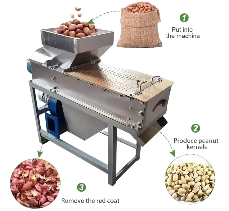 Peanut Skin Peeling Removing Machine Peanut Red Skin Peeling Machine Peanut Skin Remover