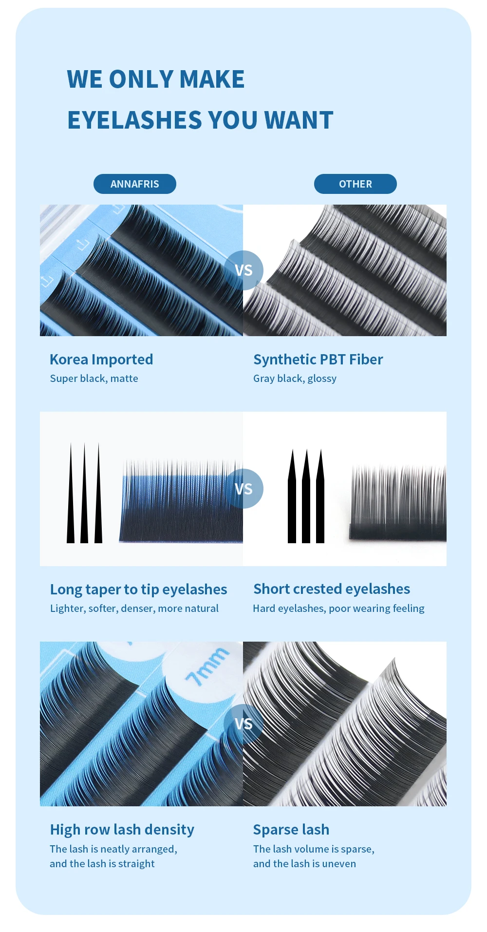 ANNAFRIS 5-7mm Unterwimpern Braun Einzelne Wimpernverlängerung Natürlich Weich Falsche Cilio J/B/C Curl Wimpernverlängerung Für Make-up – Detail 4