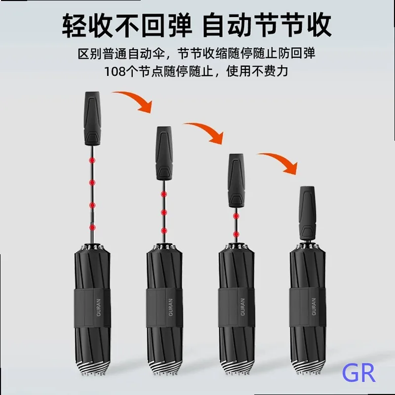 Euran Full Auto Anti-Rebound Reverse Umbrella for Men Large Heavy Duty Reinforced Foldable Black