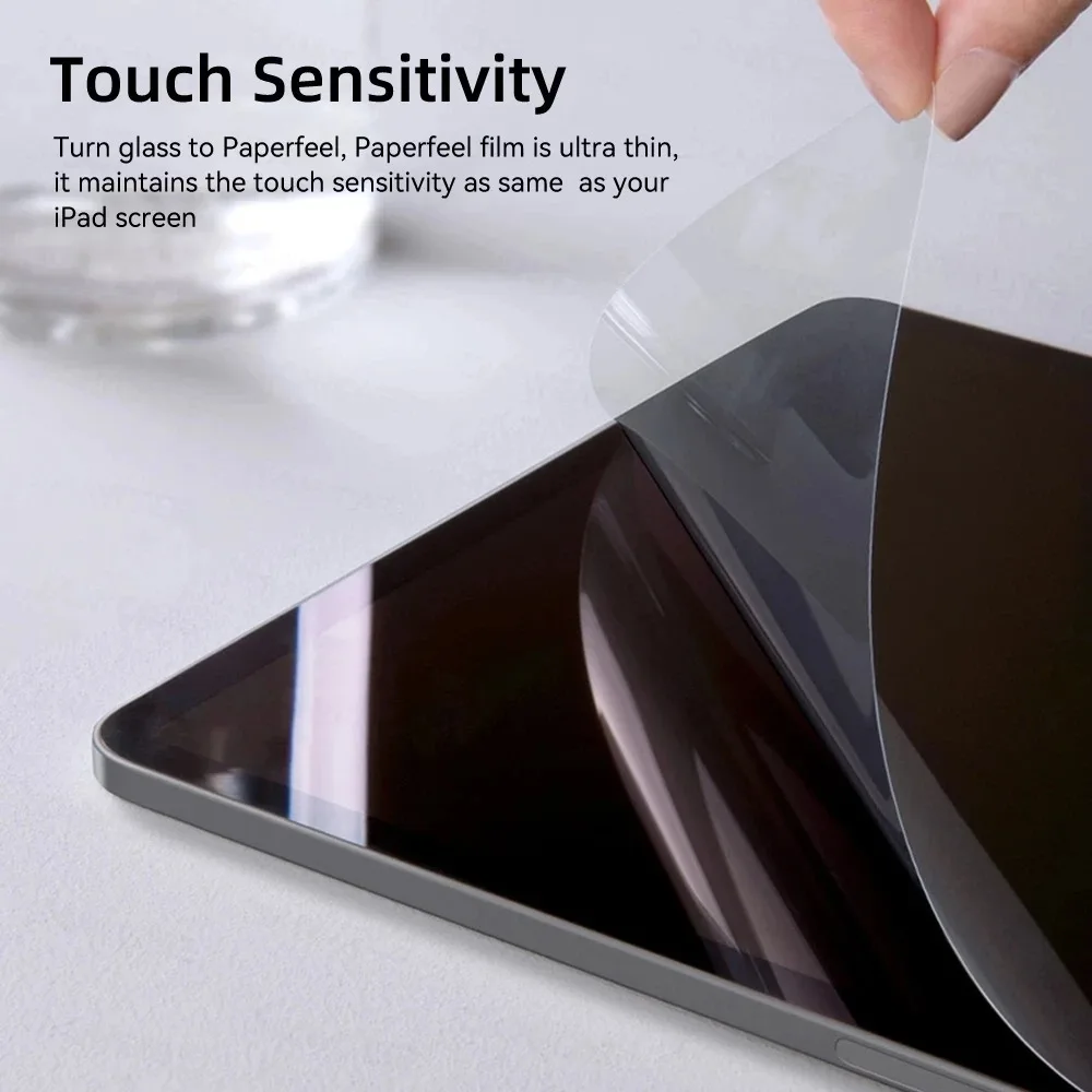 2pcs HD Hydrogel Film For OnePlus Pad 2 Matte Anti Fingerprints Screen Protector Tablet Full Cover Protective Soft Film