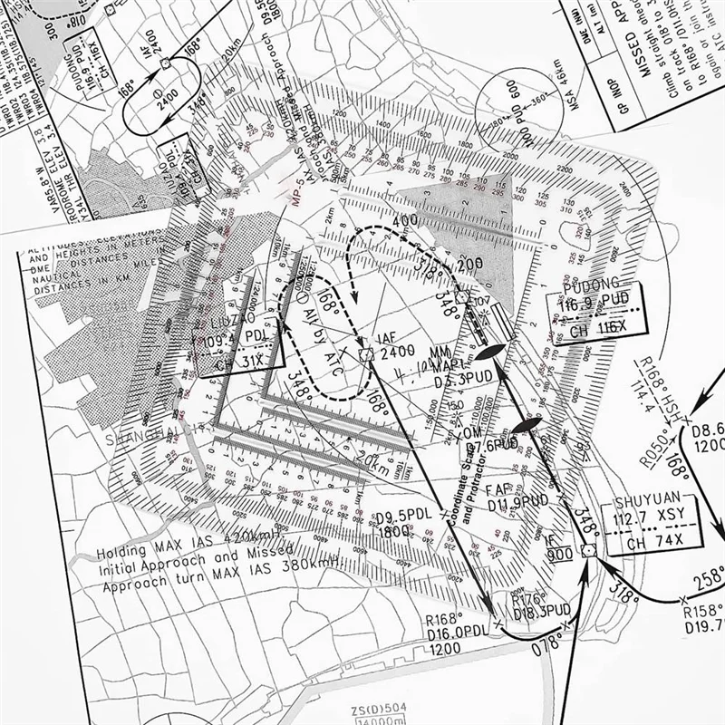 ไม้โปรแทรกเตอร์ขนาดพิกัดทางทหาร EDT-Square สําหรับการนําทางที่ดิน สเกลพิกัด UTM/MGRS สไตล์ทหาร