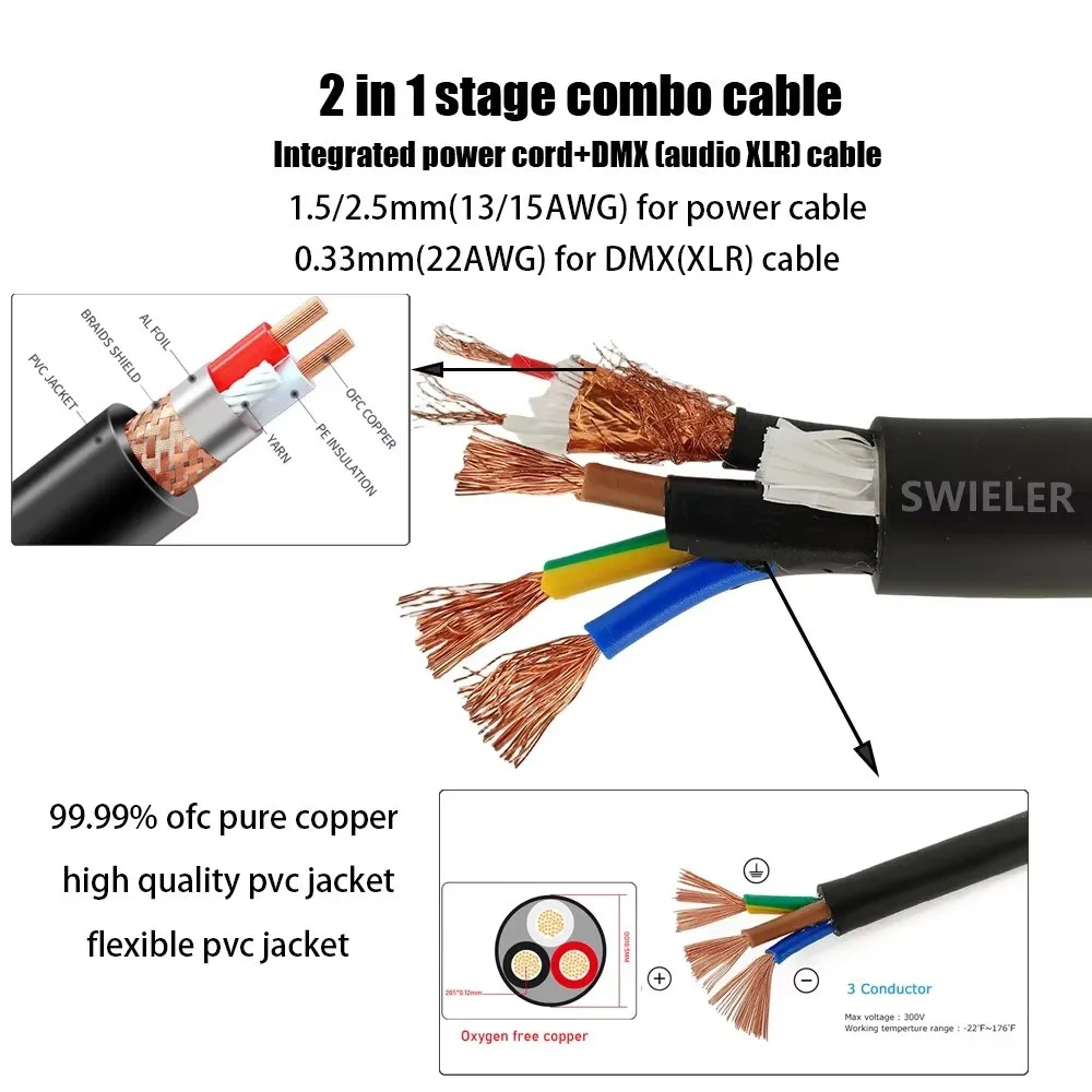 50ft-100ft Powercon Ethernet Combo Extension Cable Female to Male RJ45 Male to RJ45 Male for Stage Lighting Sound System