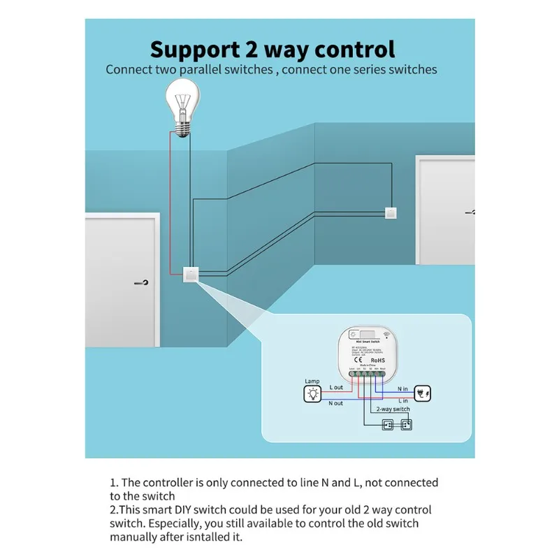 

Беспроводной выключатель света AC23, 220 В, умный, с креплением на липучке, без подключения к сети, для домашнего освещения, гостиной, улицы, сада