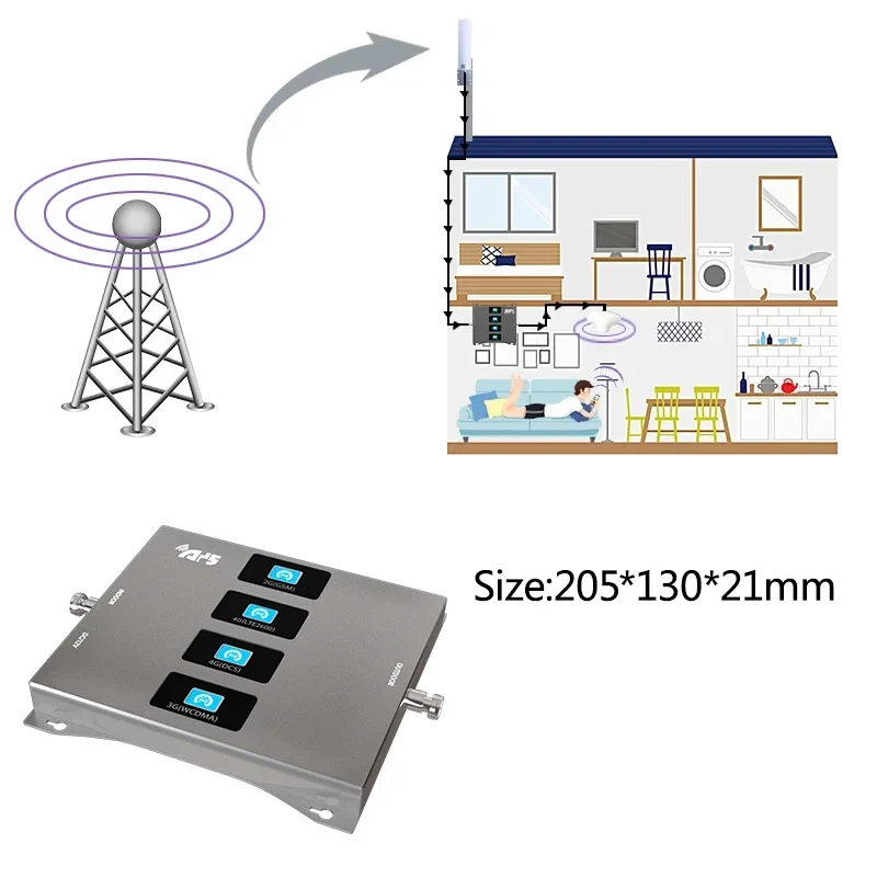 4-Band Mobile Signal Booster  2G 3G 4G 5G LTE Cell Phone Cellular 4G Signal Repeater Amplifier 2g 3g 4g Band Booster Amplifier