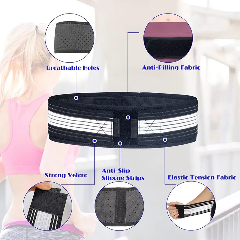 Sacroiliac SI Hip Belt For Women And Men Lower Back Support Belt Compression Hip Brace for Pelvis, Joint, Lumbar & Sciatica Pain