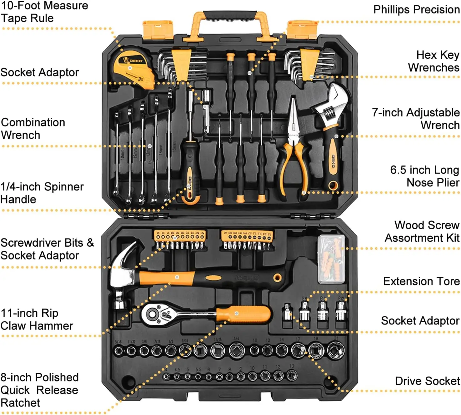 DEKO 128 Piece Tool Set-General Household Hand Tool Kit, Auto Repair Tool Set, with Plastic Toolbox Storage Case