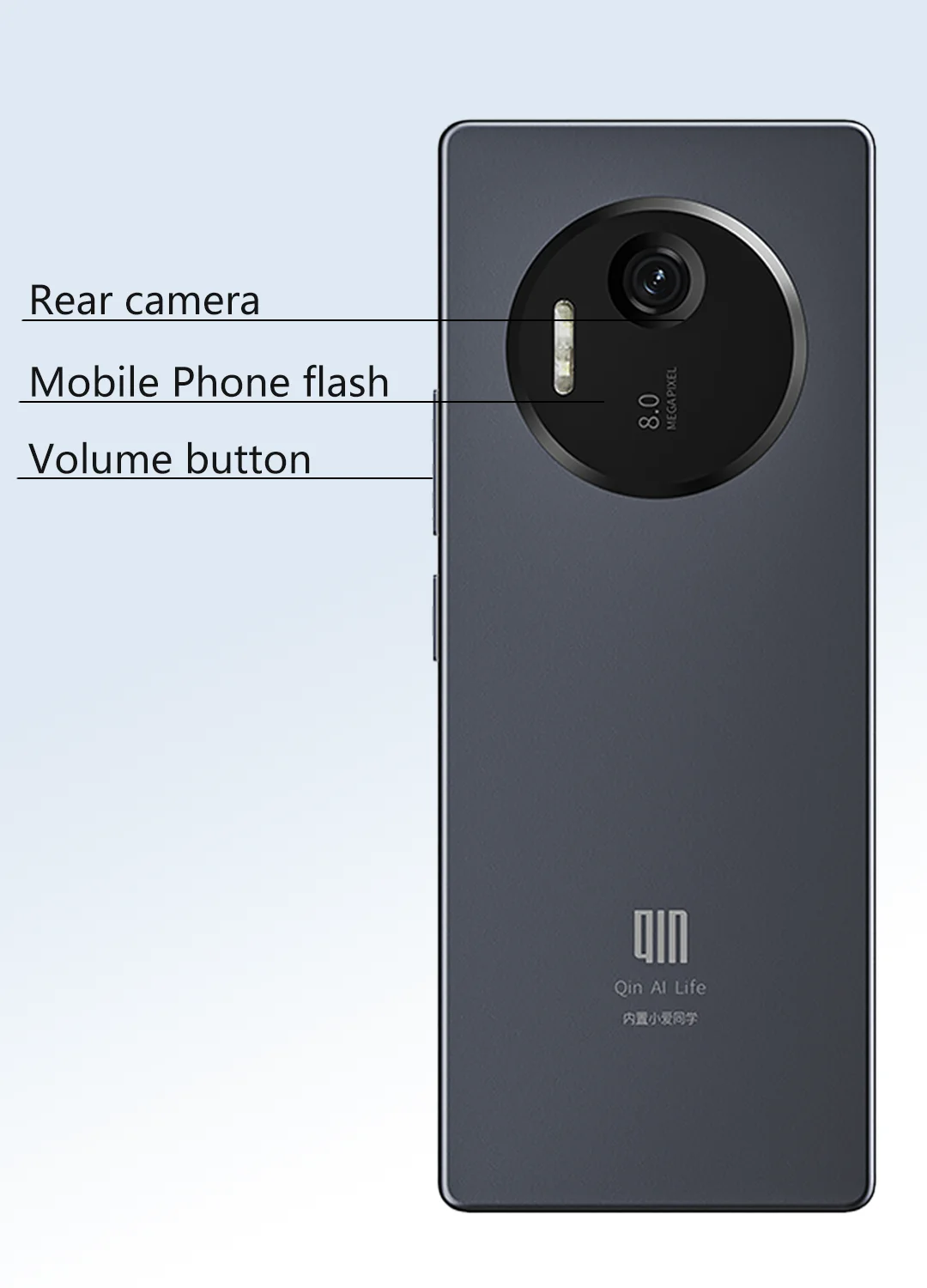 Qin F25 MTK8786 Not Unlock Google Play Android 14 Dual SIM Cards 6GB+128GB 2700mAh WIFI Bluetooth Touch 3.54Inch Screen