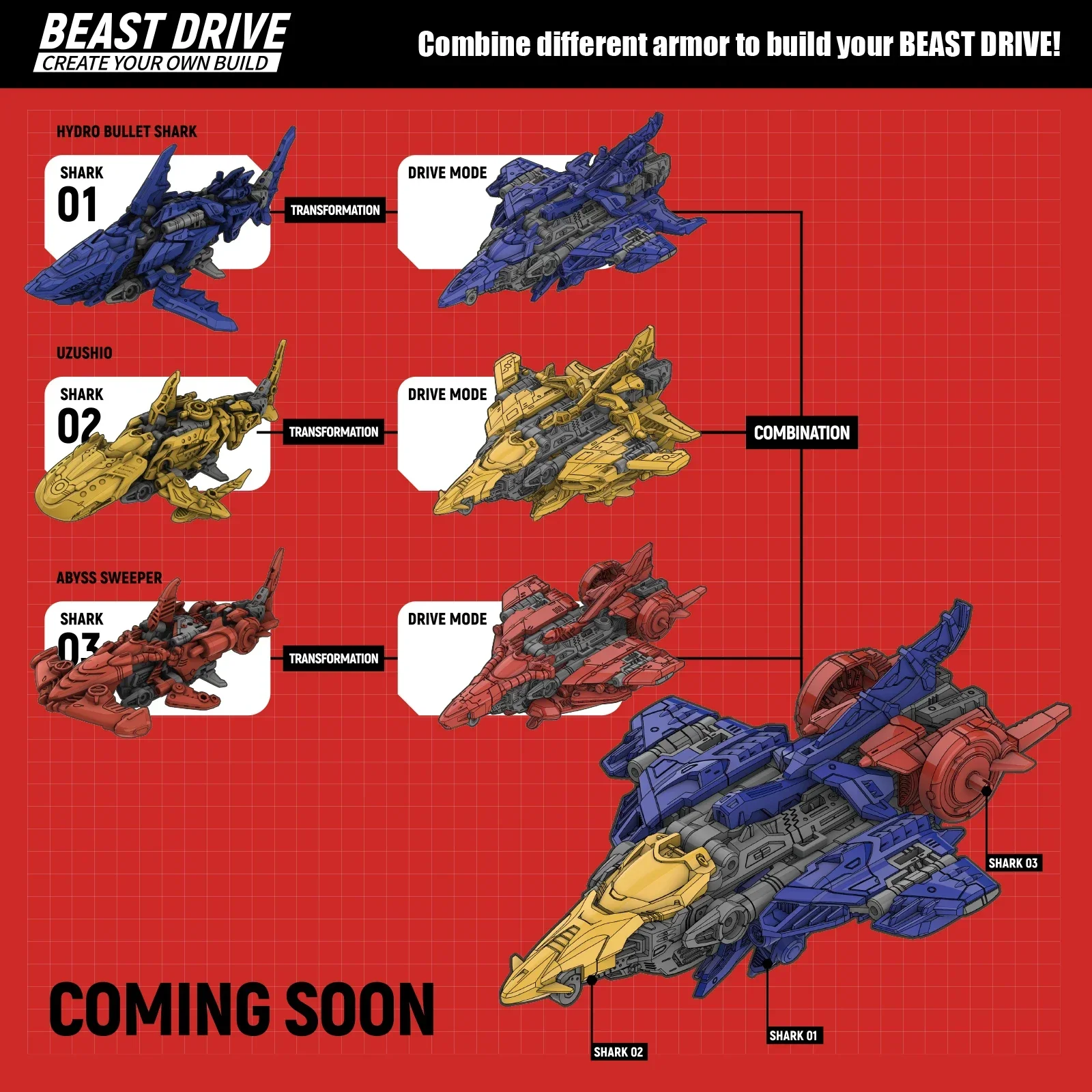 52TOYS BEASTDRIVE BD-04 ABYSS SWEEPER Vervormingsrobot Omzetten in Hammerhead Shark en Fighter Collectible Action