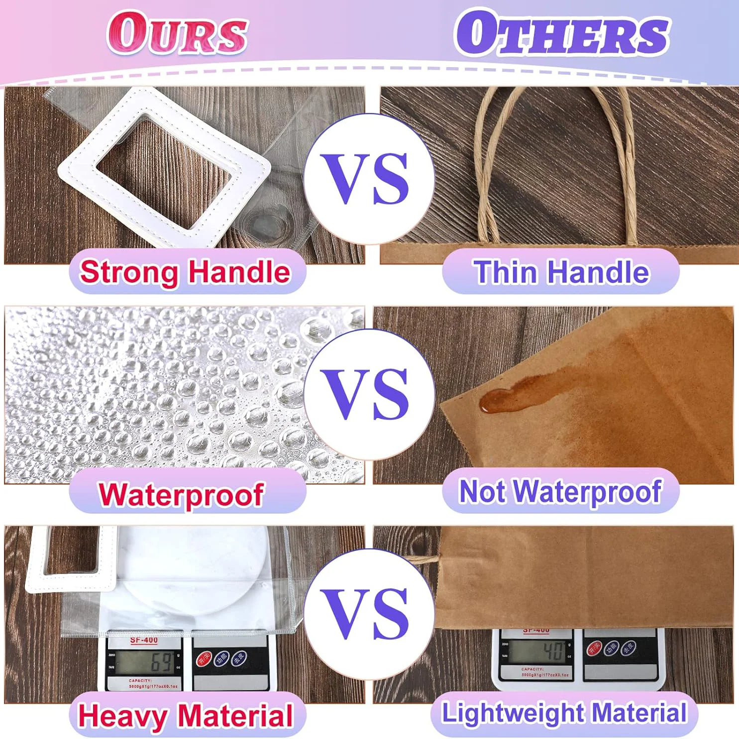 12-100Pcs Transparent PVC Gift Bags with Handles Soft Wrap Bags Clear Reusable Handbags Shopping Bags for Wedding/Party Favors