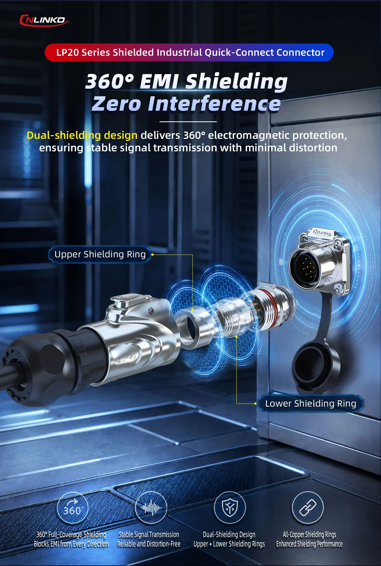 CNLINKO LP20 2-14-poliger, metallgeschirmter, wasserdichter Steckverbinder IP68 20A 500V, Lötanschluss, runder Stecker & Buchse für 5G-Basisstationen – Detail 1