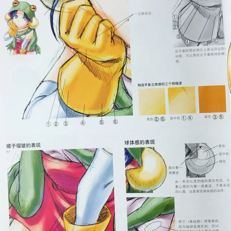 4 libros Nociones básicas de técnicas de bocetos súper cómicos + bocetos + perspectiva + libros tutoriales de comparación de cabeza a cuerpo