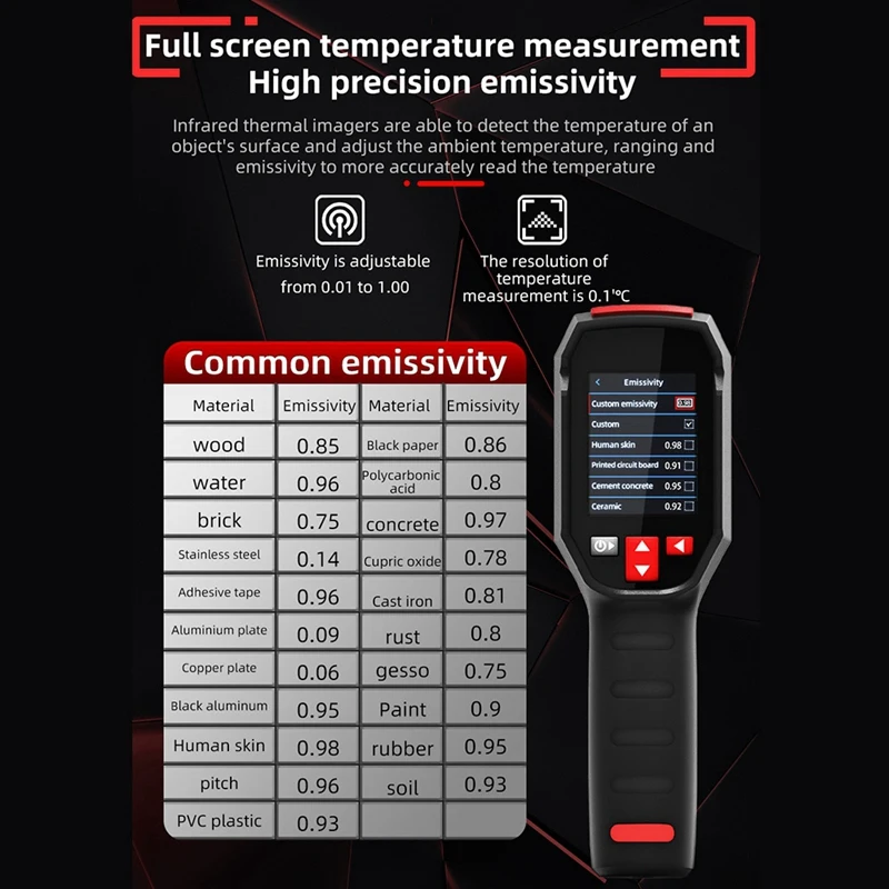 Ручная тепловизионная камера Newbside HX3, электрический бесконтактный термометр-20-550 ℃   240Х240ар Ретолуо