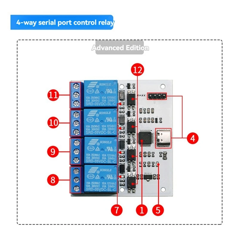 HFES Relay Module 4 Channel USB to CH340 Serial Control Relay Module Optocoupler Protection TYPE-C Interface Module DSTUR-T40