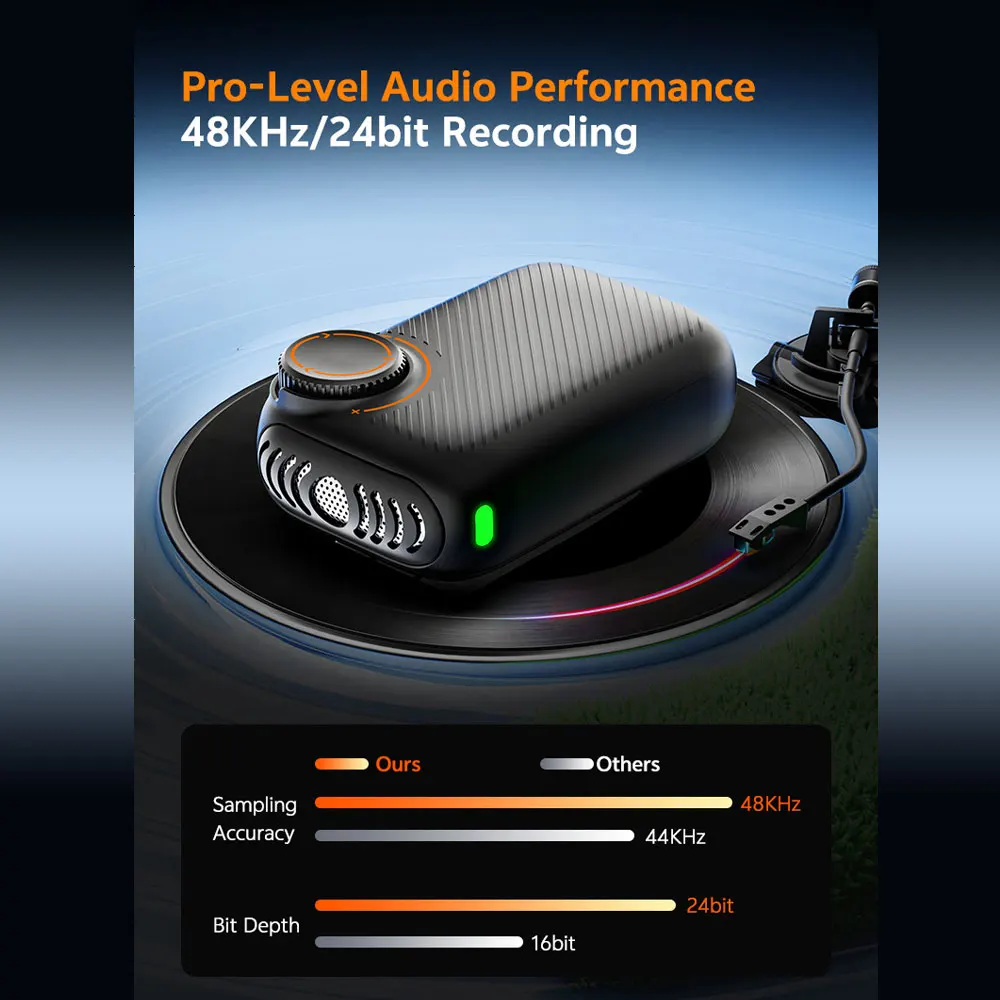 Microfone de lapela sem fio com cancelamento de ruído AI, transmissão de longo alcance de 250 m, microfone com clipe para gravação de áudio clara