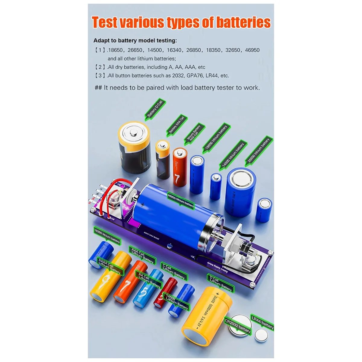 CALDO! Nuovo 20A Test batteria a 4 vie Stand 18650 Resistenza interna Capacità Tester Apparecchio Misuratore di tensione corrente SCATOLA di rilevamento