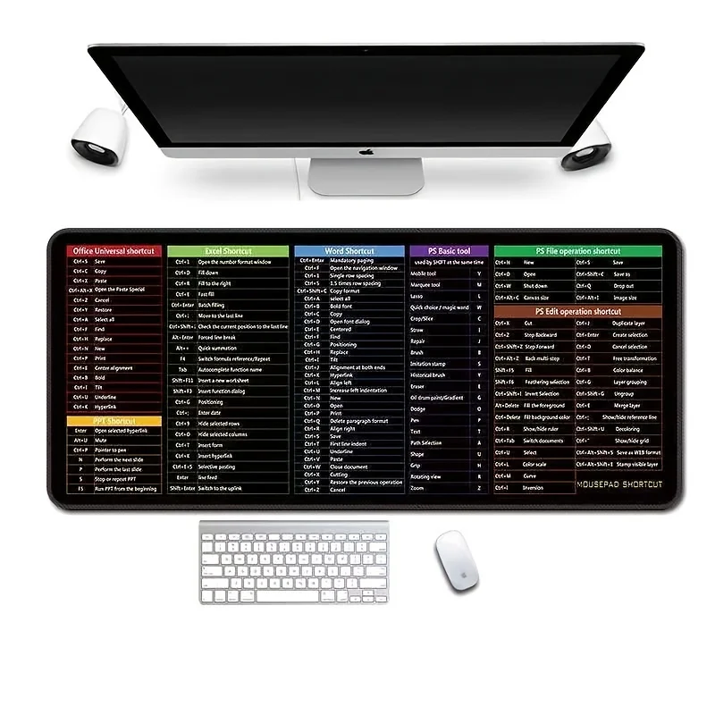 لوحة ماوس Linux Commands Line [لوحة ماوس]، أكثر من 200 لوحة ماوس لأوامر Linux، لنظام التشغيل Mac OS/Red Hat/Ubuntu/OpenSUSE/Arch/Debian و