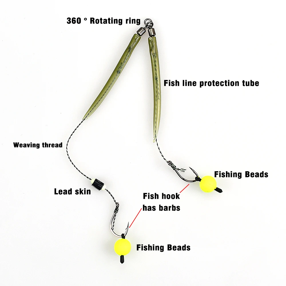 3Sets Carp Fishing Rigs Ready-Made Hair Hooks Size 3#-10# Pesca Hook  Fishing Lure Tackle for Carp Fishing - AliExpress 18