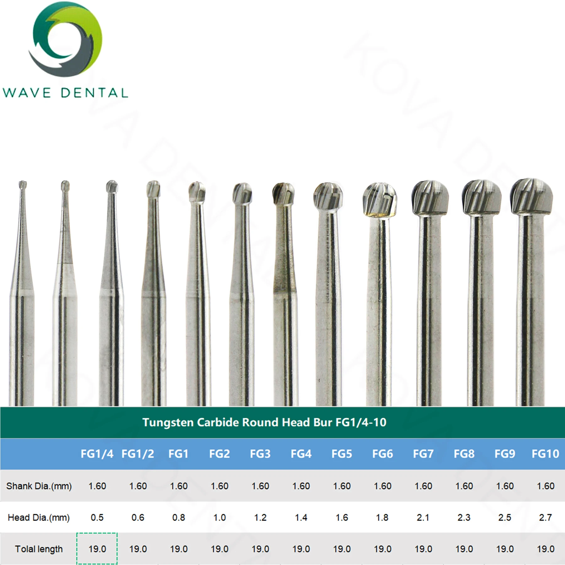 Frese Dentali in Tungsteno WAV - Carbide End Mill recensione e prezzo