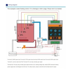 Tuya Wifi Home Water Level Controller Sensors Water-Level Alarm Device Swimming Flows Detection System