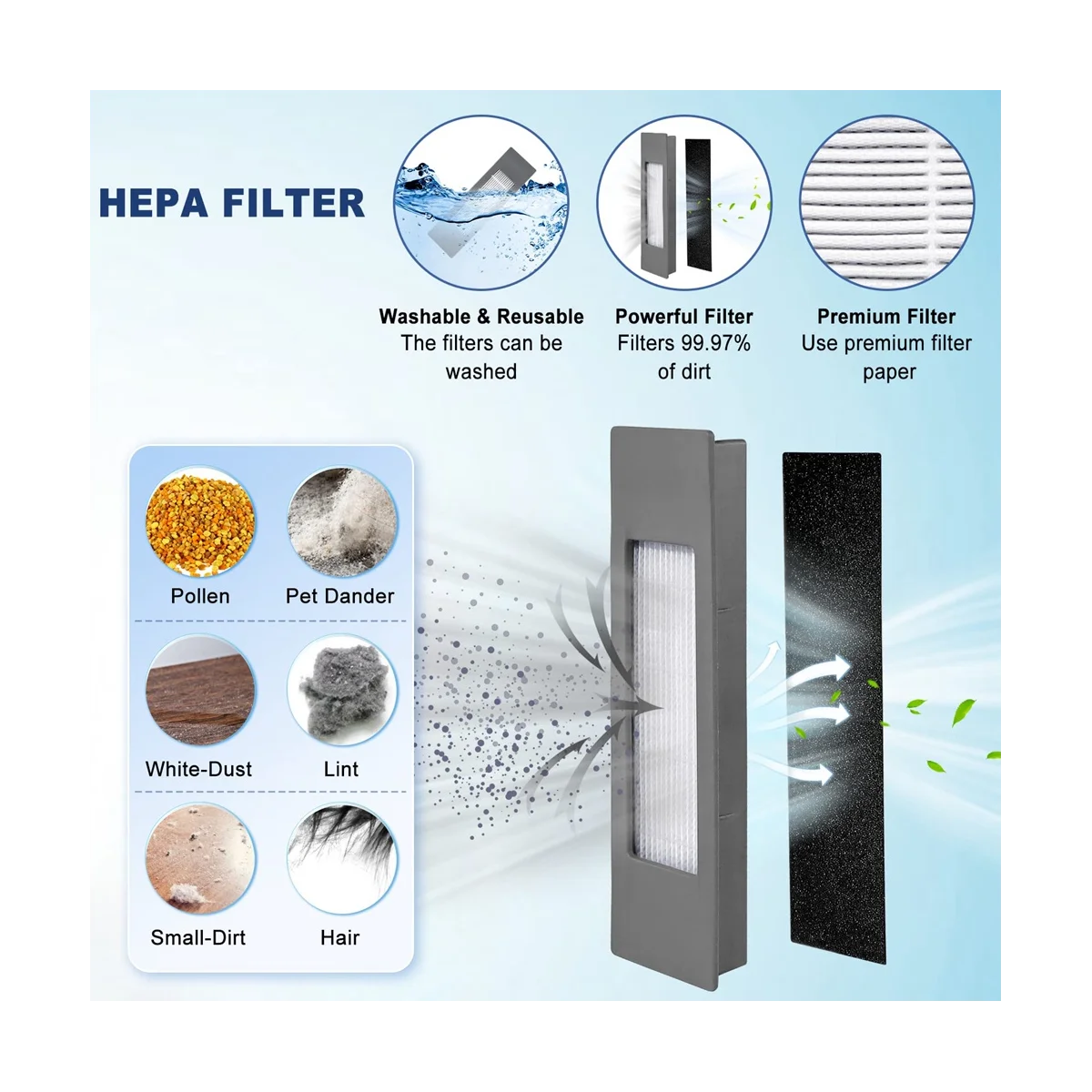 Replacement Side Brush HEPA Filter Compatible for T8Aivi T8Max N8Pro Vacuum Cleaner Accessories