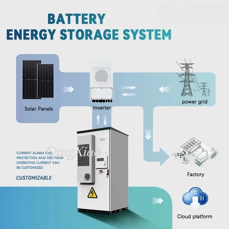 60KWH‑261KWH Industrial Commercial Energy Storage Cabinet LiFePO4 Solar On/Off Grid System Special Factory Deposit Custom