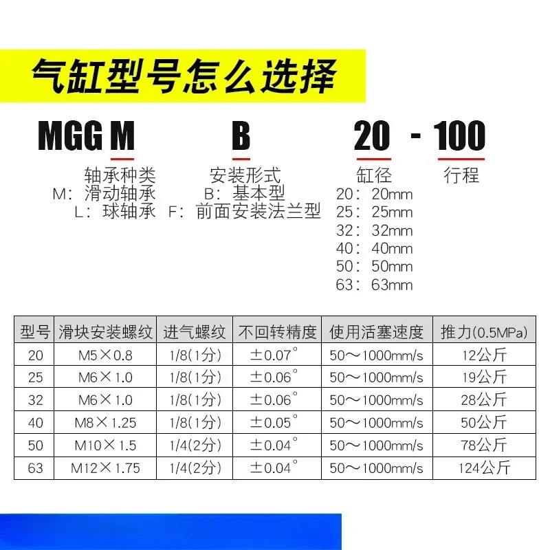 Three-axis three-bar with guide rod stroke adjustable cylinder MGGMB20/25/32/40/50-100 150 MGGLB