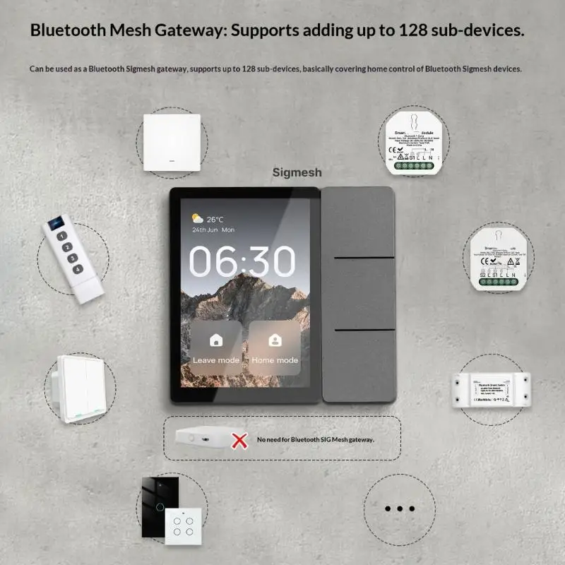 Touch Display Central Controller For Home Automation With 3.5inch Display WiFi Center Control Touch Panel 896C